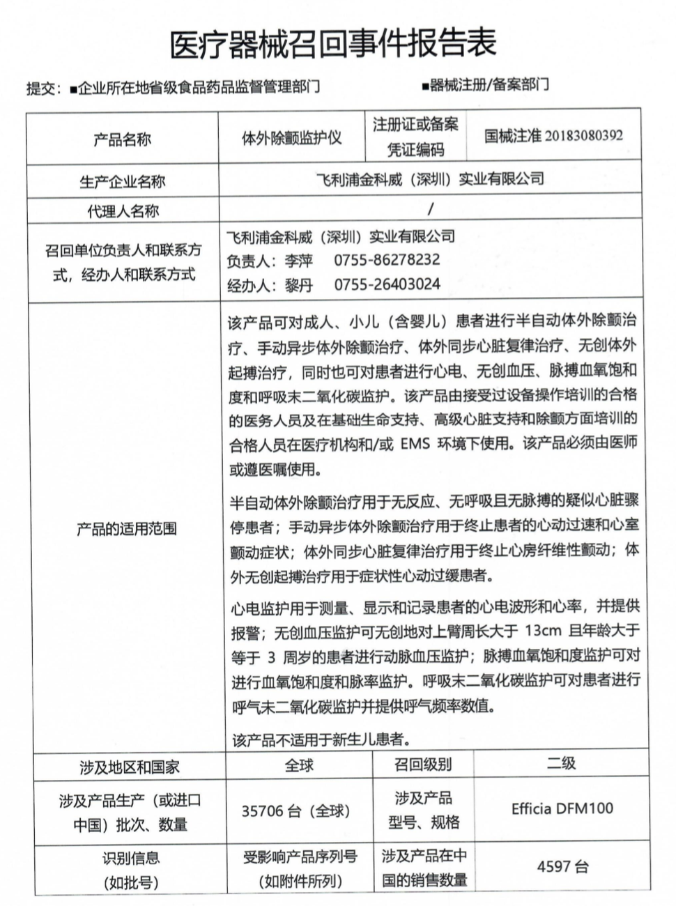 國家藥監局：飛利浦金科威4597臺設備出故障