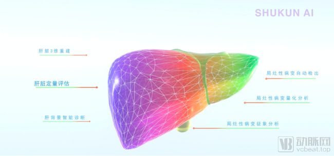 從單病種到數字人體，數坤距離醫療AI的下一程還有多遠？【CMEF創新醫療器械專題】