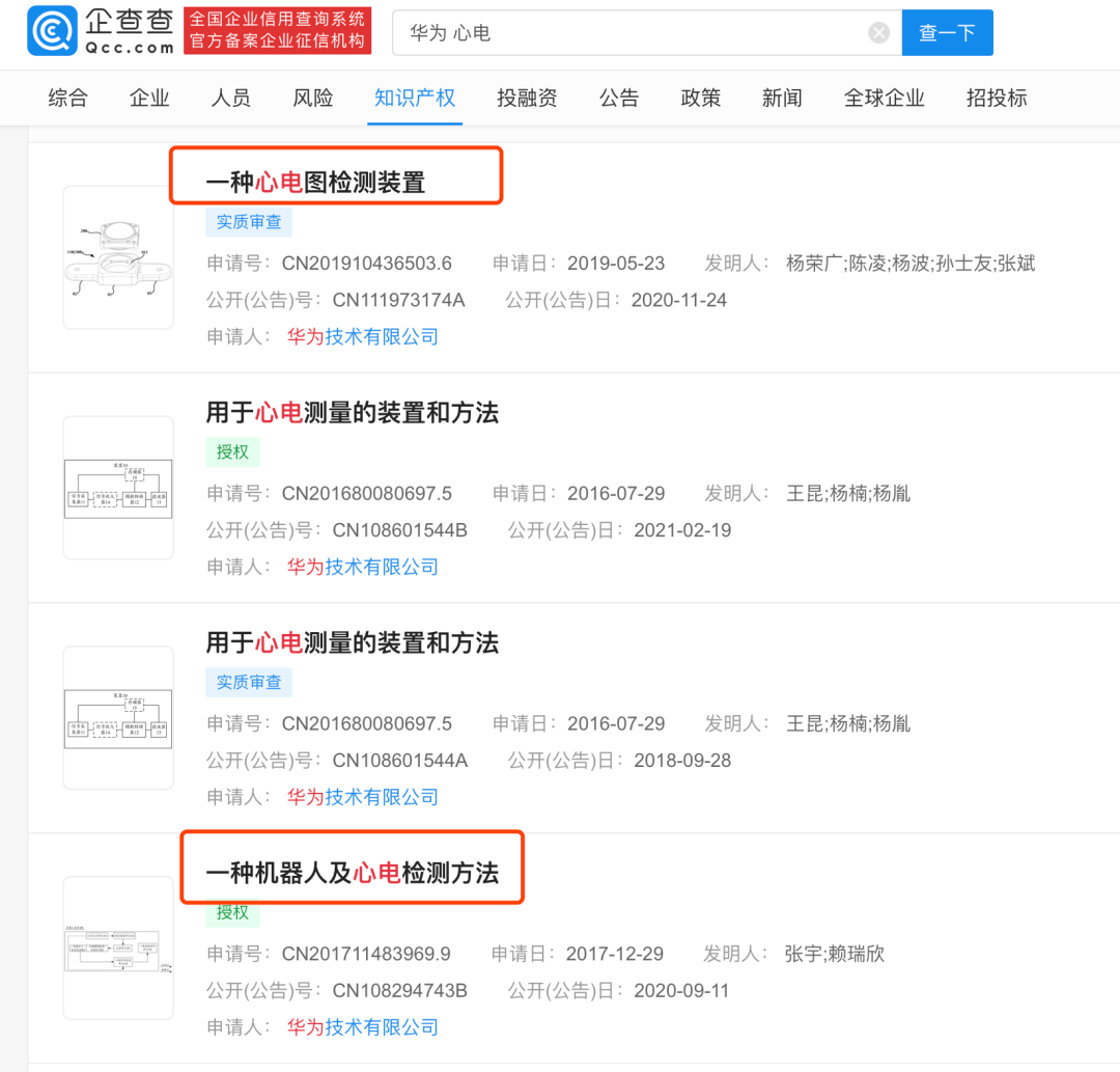 確認！產品通過醫療器械注冊檢驗，華為醫療器械即將上市！ 