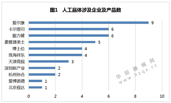 江蘇第五輪帶量開始，三類品種“二次”帶量采購